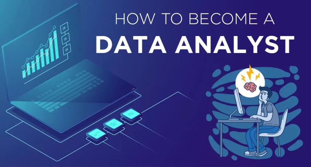 Data Analysis với SQL