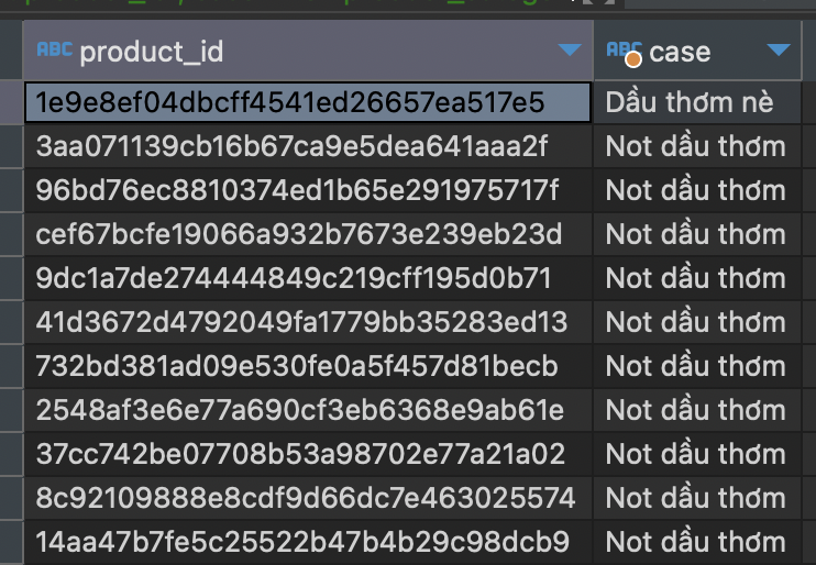 SQL trong Data Analysis: Một số hàm thường dùng trong Postgresql: CASE