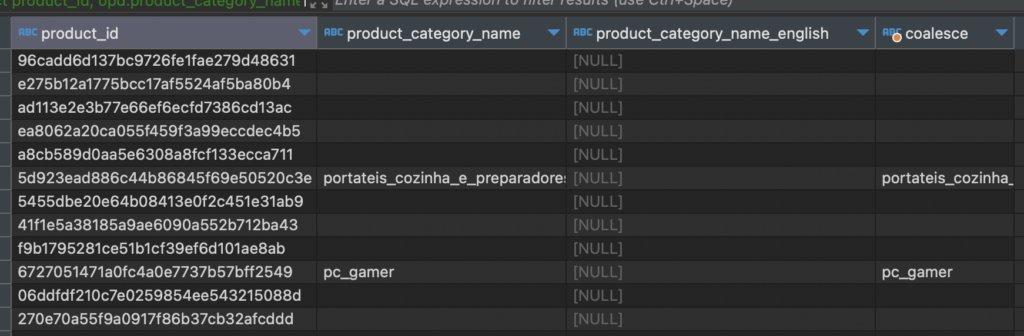 SQL trong Data Analysis: Một số hàm thường dùng trong Postgresql: COALESCE