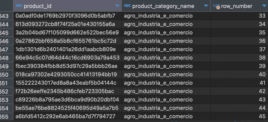 SQL trong Data Analysis: Window Functions nâng cao: ROW_NUMBER