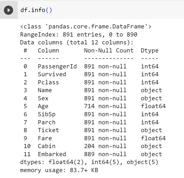 Phân Tích Dữ Liệu Với Python - Tập 1: Làm Quen Với Pandas