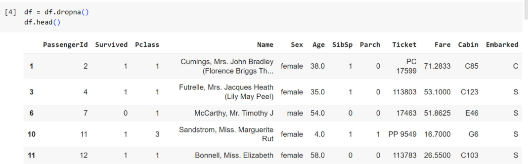 [Phân Tích Dữ Liệu Với Python] Tập 1: Làm Quen Với Pandas - Data Product