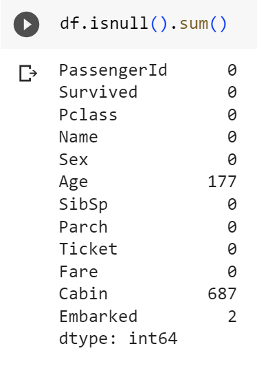 Phân Tích Dữ Liệu Với Python - Tập 1: Làm Quen Với Pandas