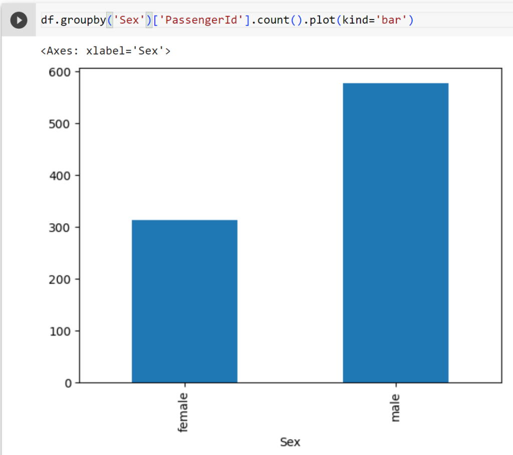 Phân Tích Dữ Liệu Với Python - Tập 1: Làm Quen Với Pandas