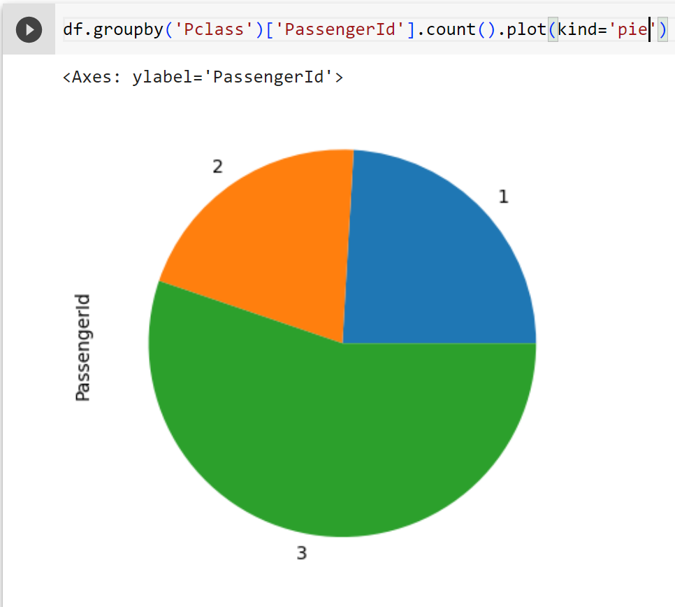 Phân Tích Dữ Liệu Với Python - Tập 1: Làm Quen Với Pandas